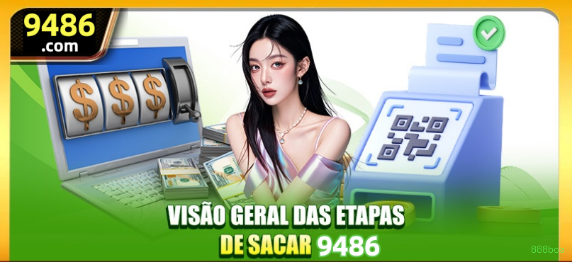 Checklist para avaliar a plataforma 888boa